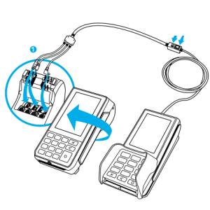 A80-P400 Smart Integrated Kabel