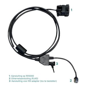 RX5000 Ethernet kabel 2m